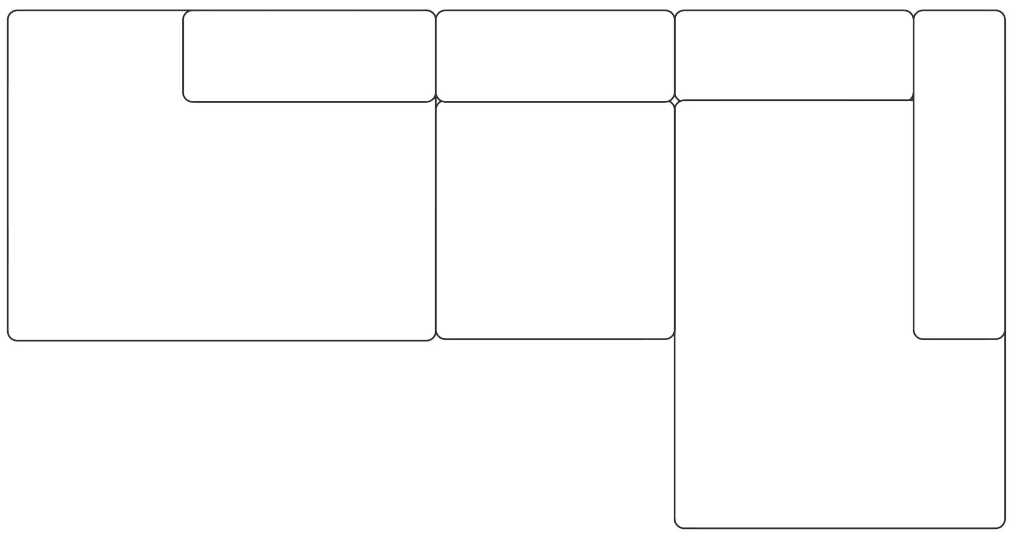 Configuration