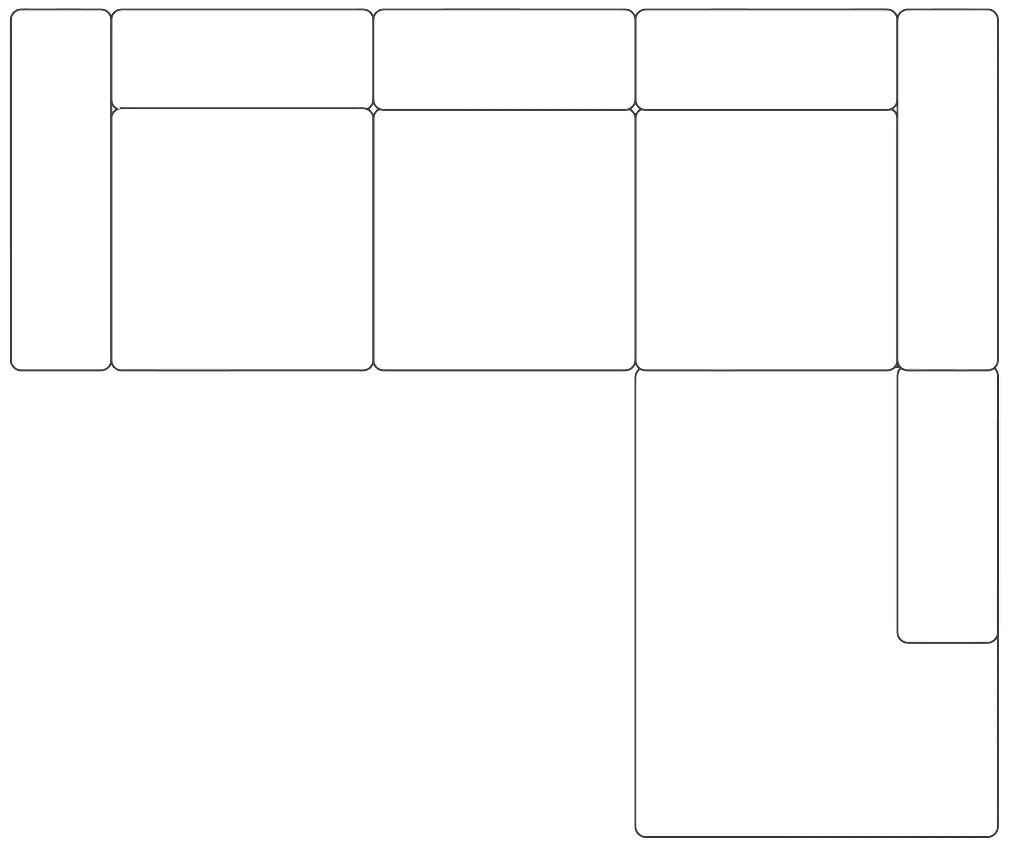 Configuration