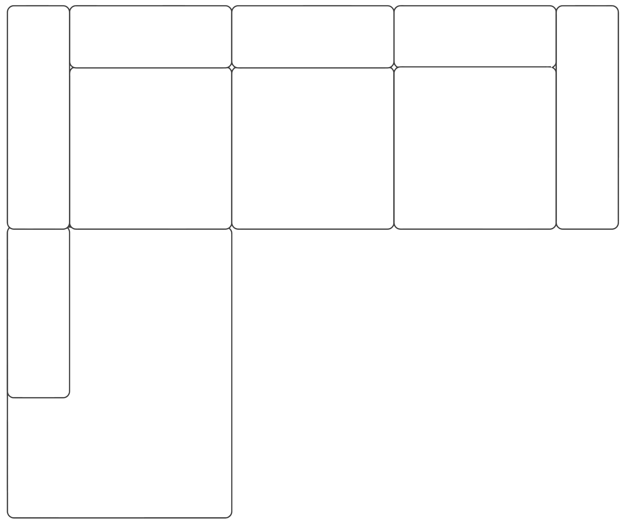 Configuration